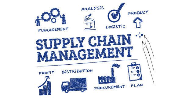 Supply Chain Management