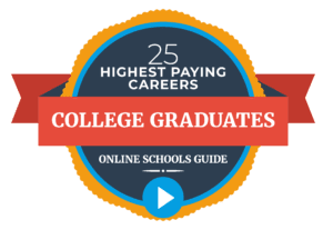 25 Highest Paying Careers for College Graduates