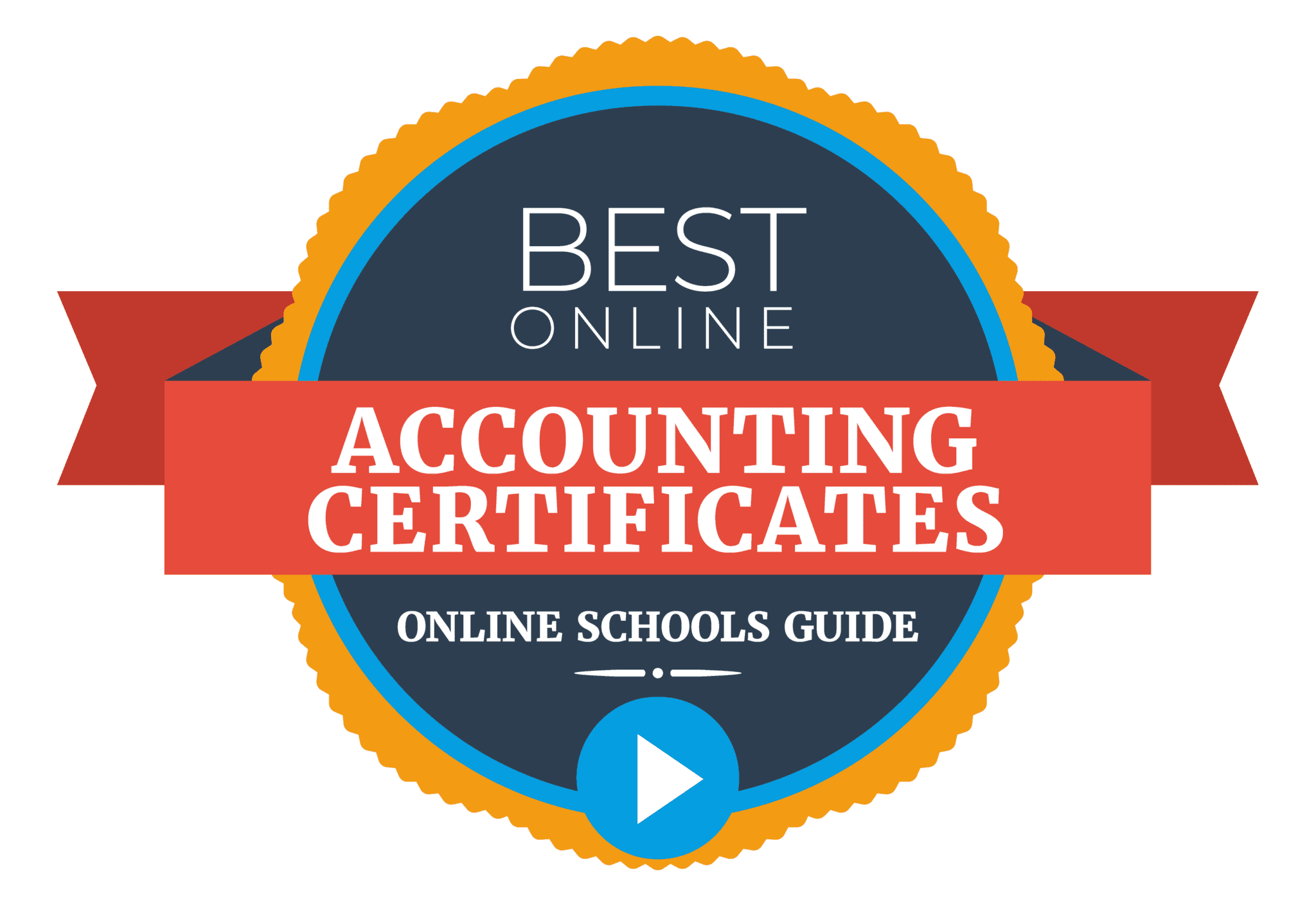 accredited online accounting phd programs