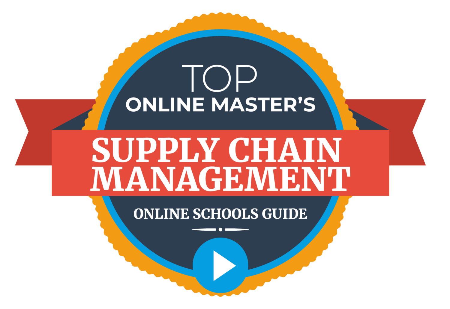 10 Top Online Supply Chain Management Master’s Online Schools Guide